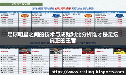 足球明星之间的技术与成就对比分析谁才是足坛真正的王者