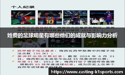姓费的足球明星有哪些他们的成就与影响力分析